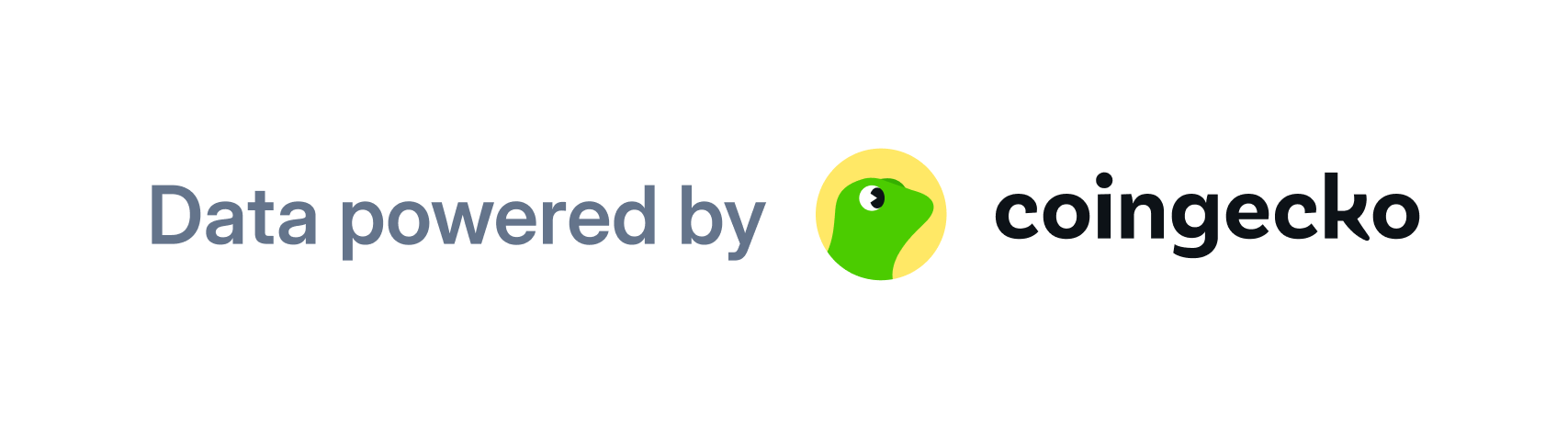 Data powered by CoinGecko